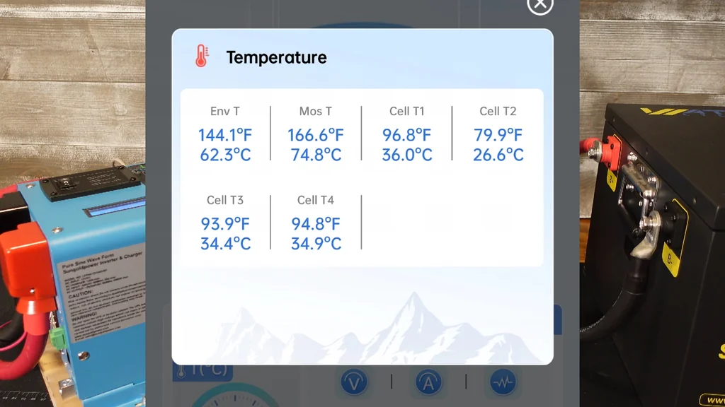 High temperature readings on battery monitor app
