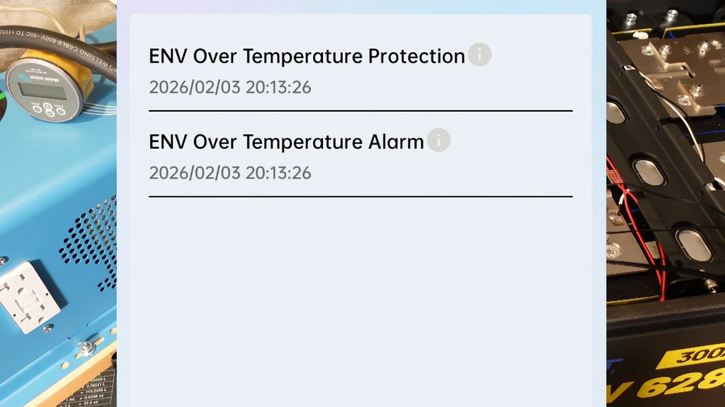 Environmental over-temperature protection alarm display