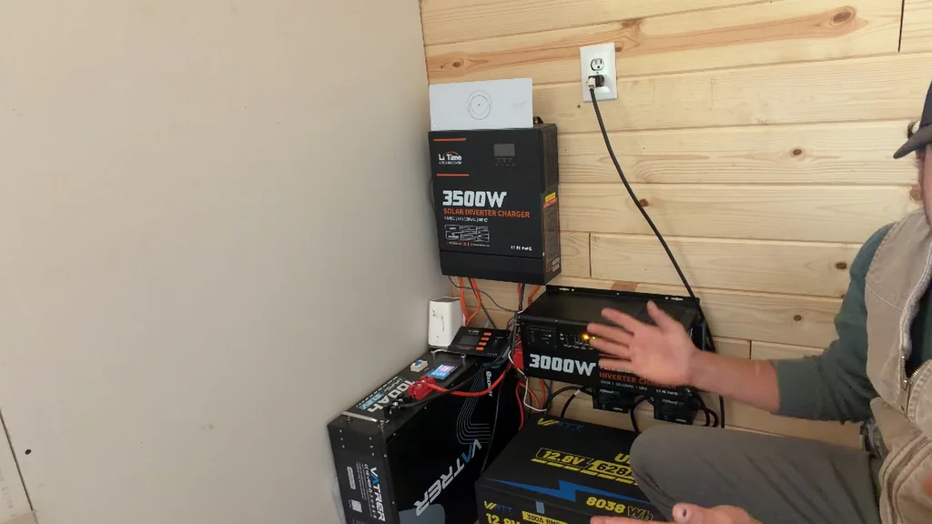 LiTime 3000W inverter charger panel