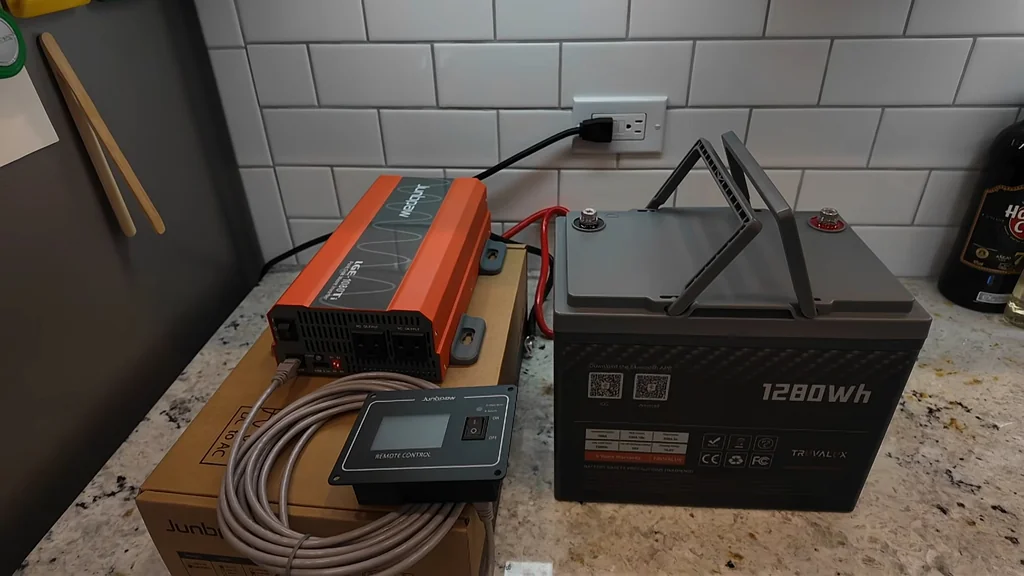 Showing the inline fuse installation