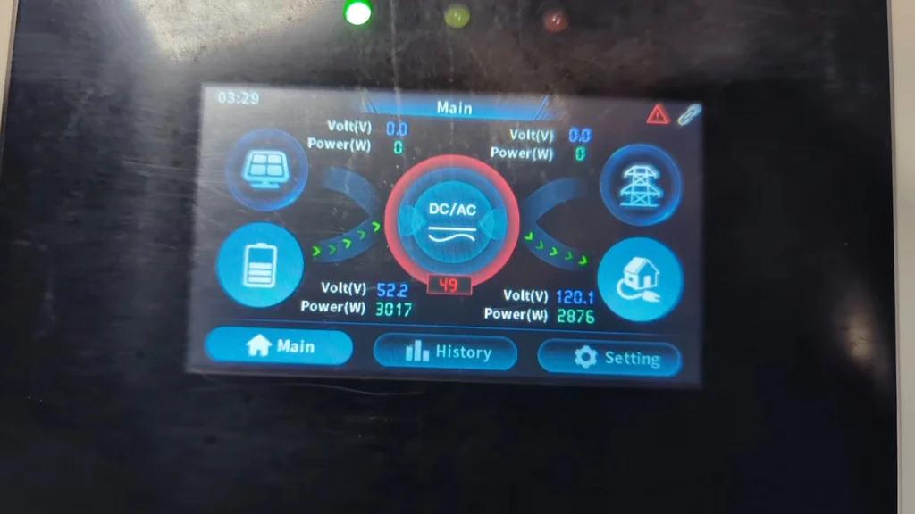 Inverter display screen showing active power output readings.
