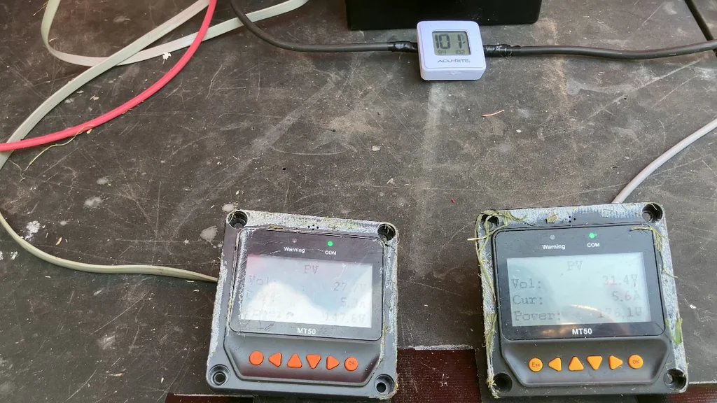 Solar panels setup for final summary