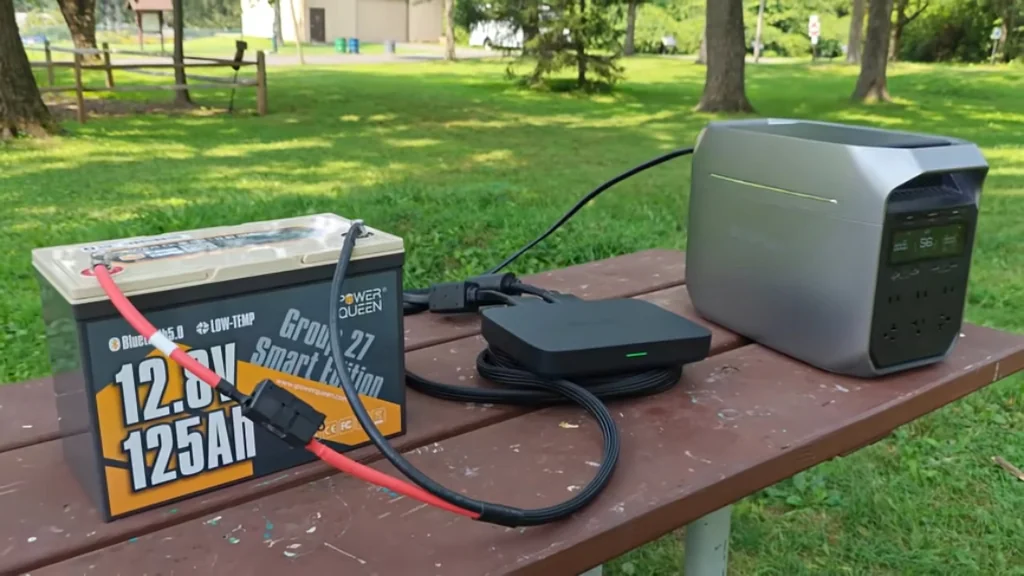 EcoFlow Delta 3 Plus power station unit