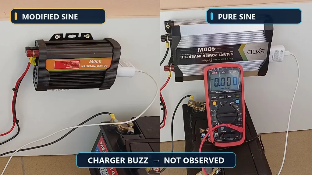 Phone charger buzz comparison between modified and pure sine