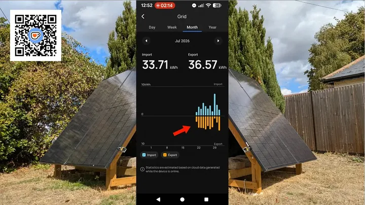 EcoFlow Stream AC5000 battery unit integrated into the residential solar setup