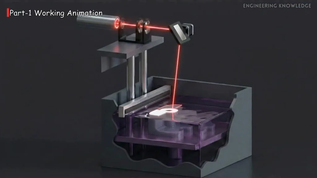SLA 3D printer in operation