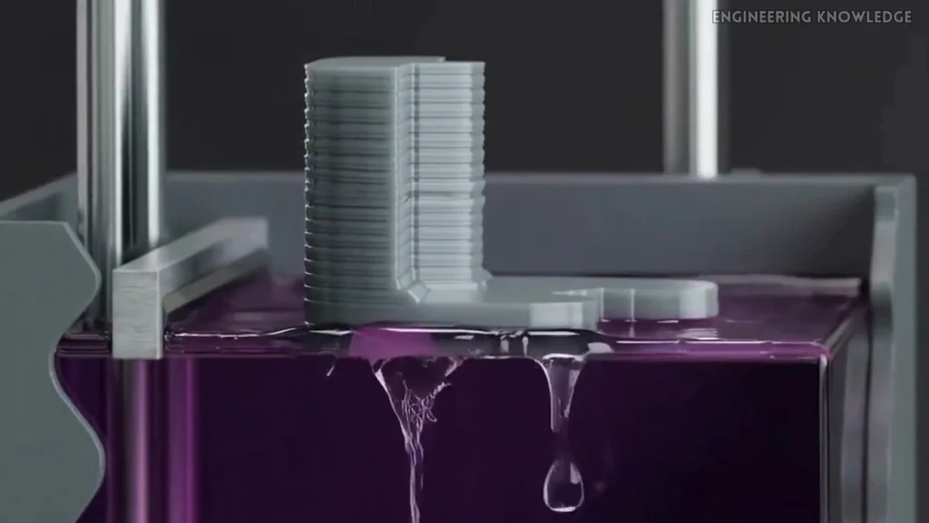 SLA 3D Printing Explained: How Stereolithography Works