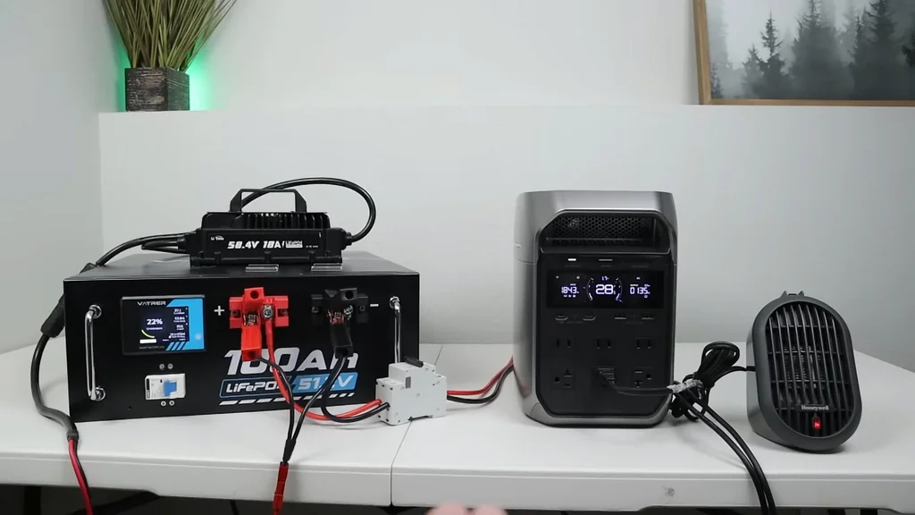 Ecoflow power station, battery, battery charger