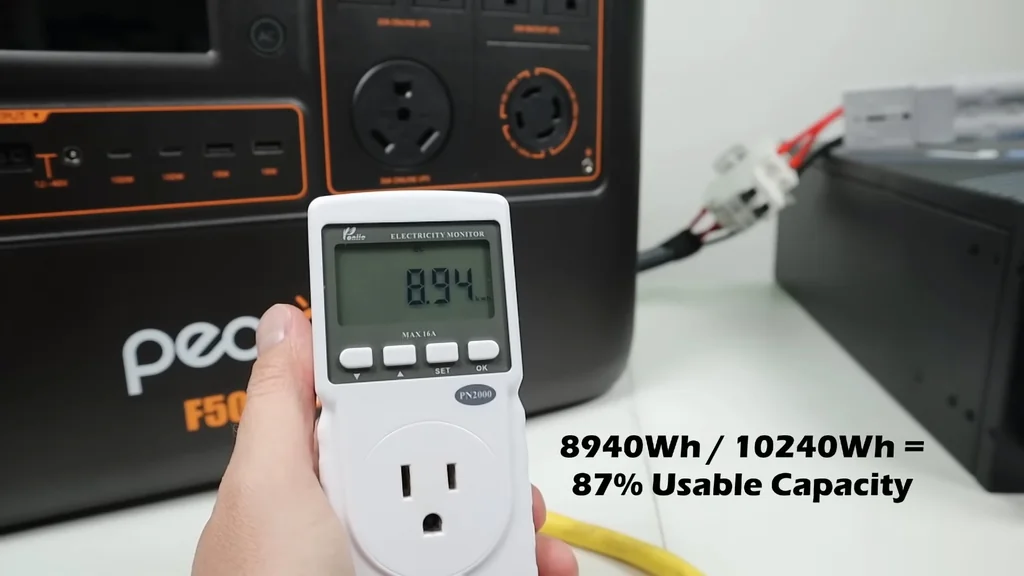 Monitoring AC input and battery charging status
