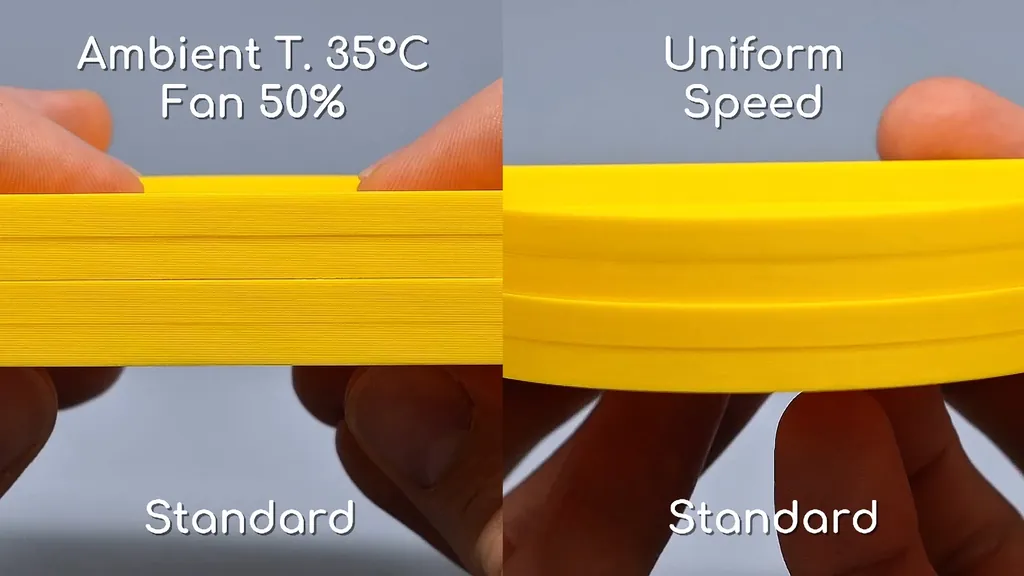 Slicer speed settings showing uniform values