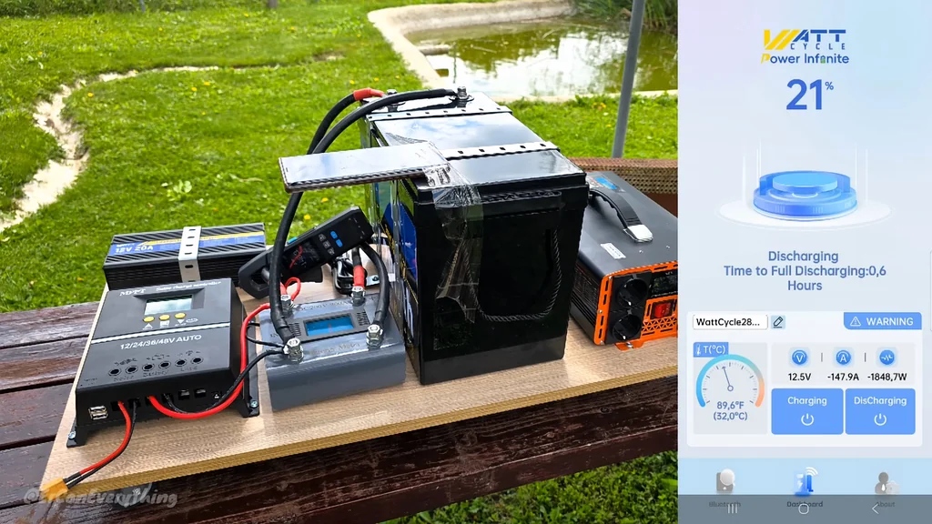 Monitoring battery discharge via WattCycle app